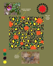 Load image into Gallery viewer, 【レッチリ数量限定】natives high pile fleece|PP811002