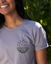 画像をギャラリービューアに読み込む, PARKS PROJECT Joshua Tree Moon Face Tee JT001003