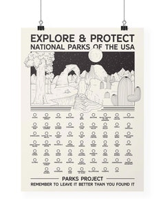 PARKS PROJECT All National Parks Fill-In Poster AXSPP002